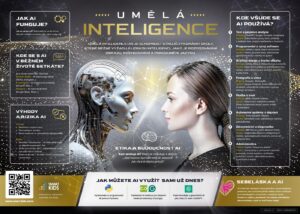 Přiveďte fascinující svět AI do vaší školy. Objednejte infografiku „Umělá inteligence“ a inspirujte studenty k objevování technologií budoucnosti!