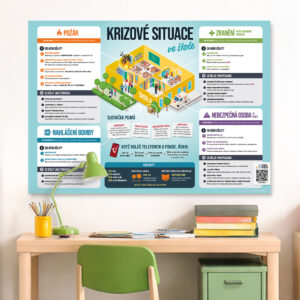 Krizové situace ve škole – Co dělat v mimořádných situacích