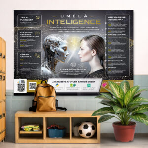 Umělá inteligence – AI jednoduše a srozumitelně